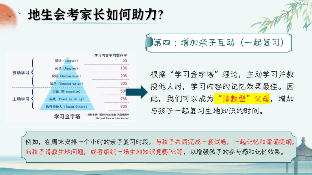 【初二】【秋季上】期中家长会:初二新程,筑梦前行,班主任必备(附70页ppt课件)-第52张图片-四季读书网 【初二】【秋季上】期中家长会:初二新程,筑梦前行,班主任必备(附70页ppt课件)-第52张图片-四季读书网