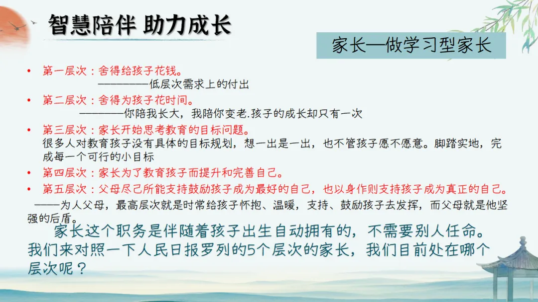【初二】【秋季上】期中家长会:初二新程,筑梦前行,班主任必备(附70页ppt课件)-第57张图片-四季读书网 【初二】【秋季上】期中家长会:初二新程,筑梦前行,班主任必备(附70页ppt课件)-第57张图片-四季读书网