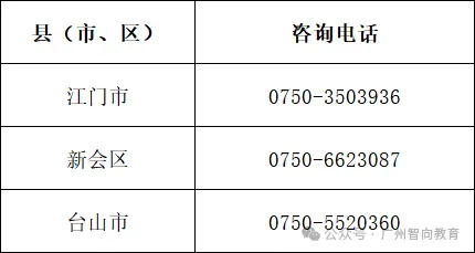 @江门考生,广东成人高考10月17-18日开考!这些温馨提示请收好-第2张图片-四季读书网 @江门考生,广东成人高考10月17-18日开考!这些温馨提示请收好-第2张图片-四季读书网