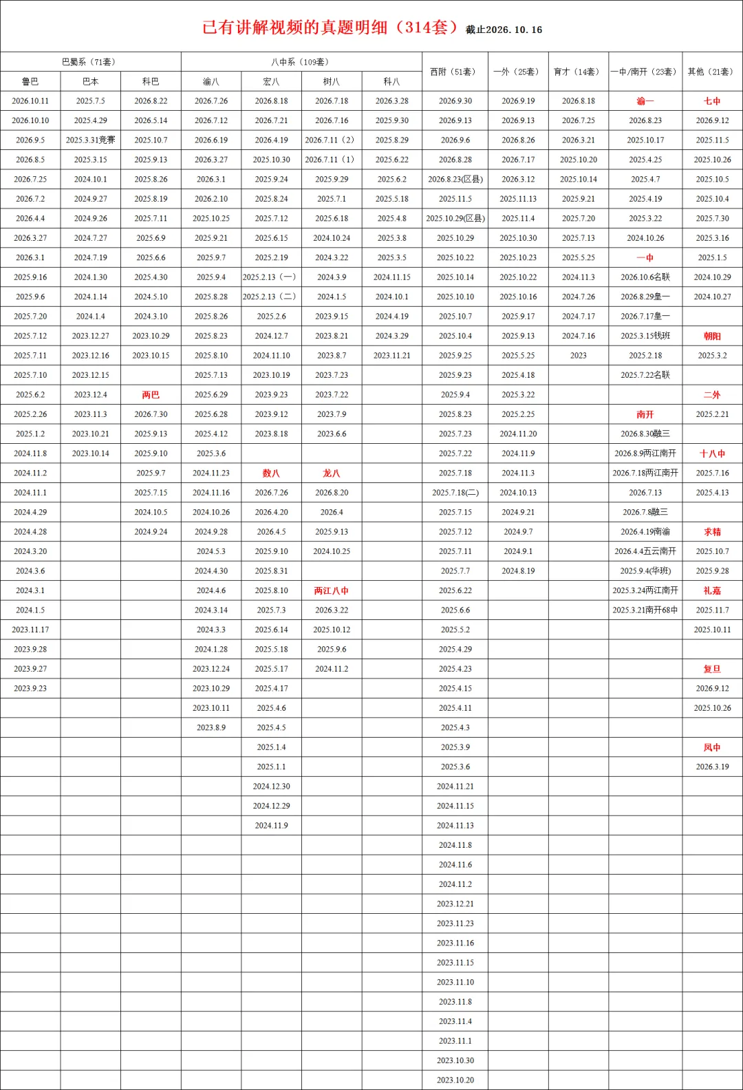 小升初刷题年卡已更新314套真题讲解视频,637套真题PDF文件,特惠699/年-第3张图片-四季读书网