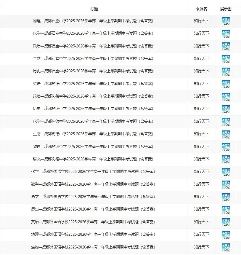 系列更新!高一年级成都名校期中考试卷免费分享-第2张图片-四季读书网 系列更新!高一年级成都名校期中考试卷免费分享-第2张图片-四季读书网