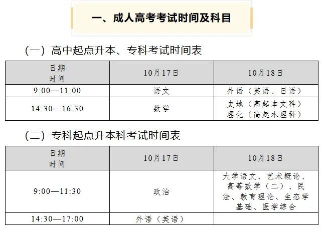 广东省2026年成人高考本周末开考,有哪些注意事项呢?-第1张图片-四季读书网