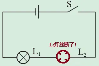 初三电学:第3讲 电路三种状态全解析——通路、断路、短路-第13张图片-四季读书网