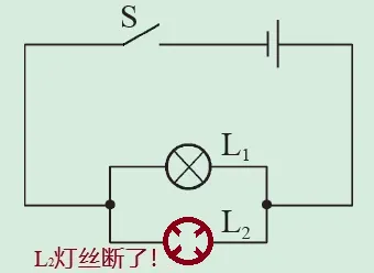 初三电学:第3讲 电路三种状态全解析——通路、断路、短路-第14张图片-四季读书网