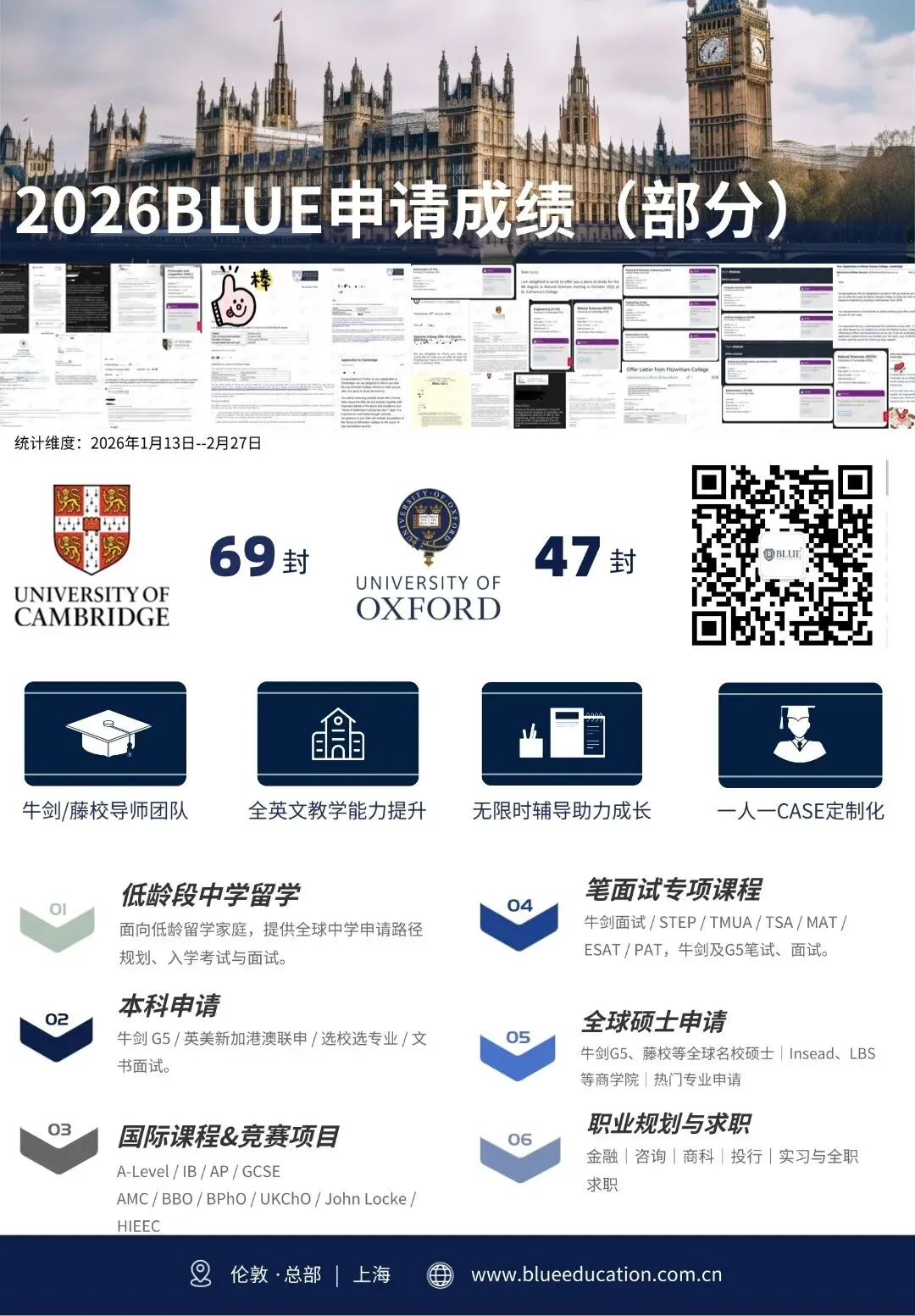 TMUA、ESAT再陷泄题风波,这些“真题”千万别碰!-第7张图片-四季读书网 TMUA、ESAT再陷泄题风波,这些“真题”千万别碰!-第7张图片-四季读书网
