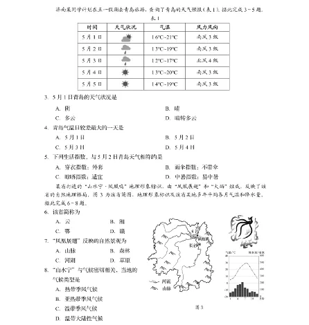 通过中考试题,感悟地理学习方法-第2张图片-四季读书网 通过中考试题,感悟地理学习方法-第2张图片-四季读书网