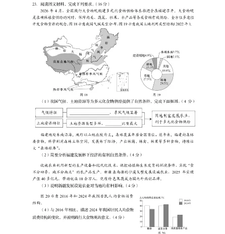 通过中考试题,感悟地理学习方法-第8张图片-四季读书网 通过中考试题,感悟地理学习方法-第8张图片-四季读书网