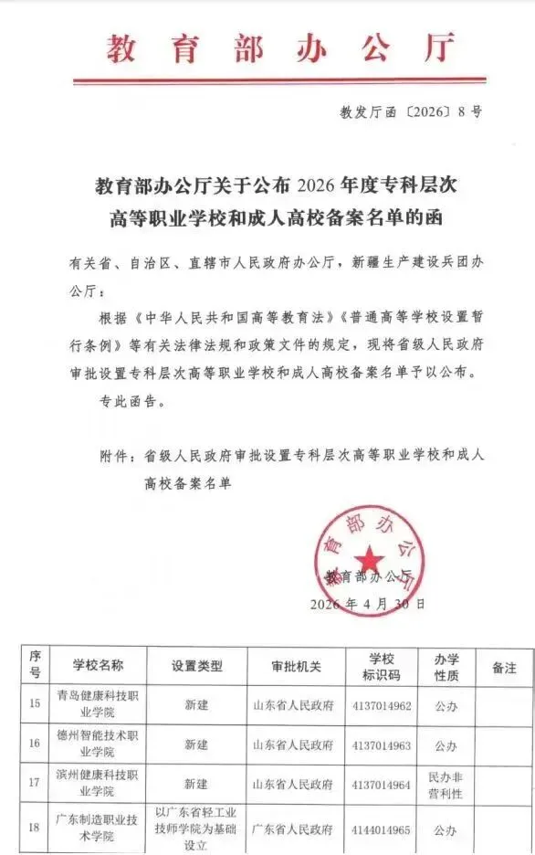 注意!广东这3校,退出春季高考招生!-第15张图片-四季读书网