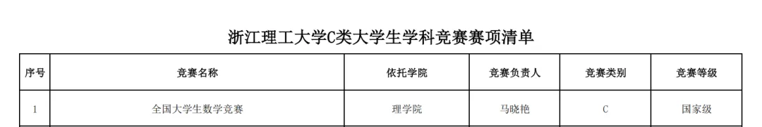 综测加分!领取全国大学生数学竞赛历年真题-第3张图片-四季读书网 综测加分!领取全国大学生数学竞赛历年真题-第3张图片-四季读书网