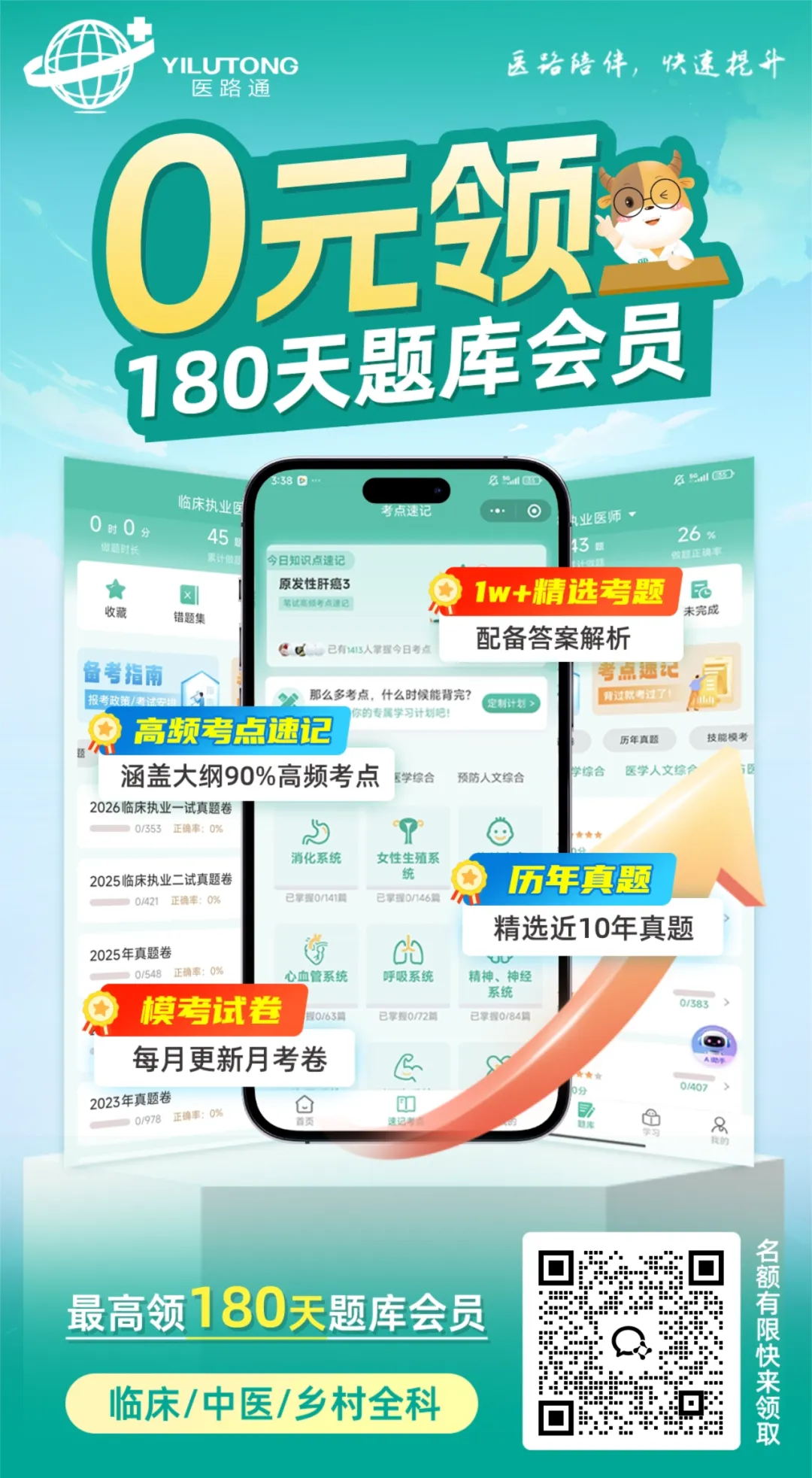 这些题重新刷:覆盖执业/助理近10年真题-第5张图片-四季读书网