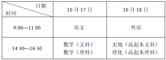 考前温馨提醒 | 2026年成人高考明天开考,宁波考生收下这份指南!-第4张图片-四季读书网 考前温馨提醒 | 2026年成人高考明天开考,宁波考生收下这份指南!-第4张图片-四季读书网