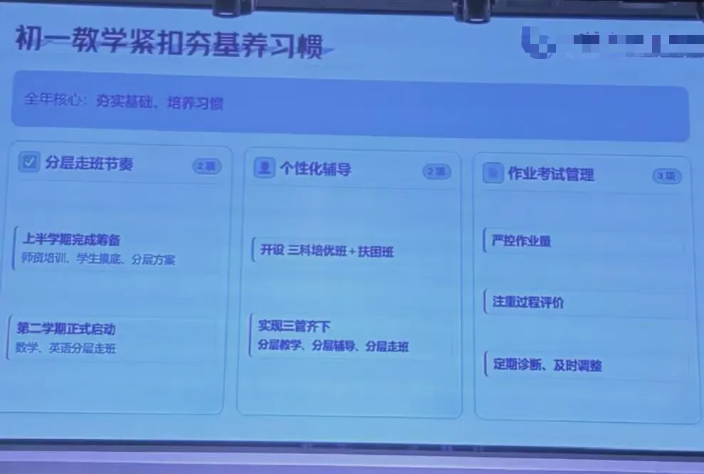 初一走班不是“一锤定音”?!搞懂动态调层规则,期末照样冲进A层-第5张图片-四季读书网 初一走班不是“一锤定音”?!搞懂动态调层规则,期末照样冲进A层-第5张图片-四季读书网