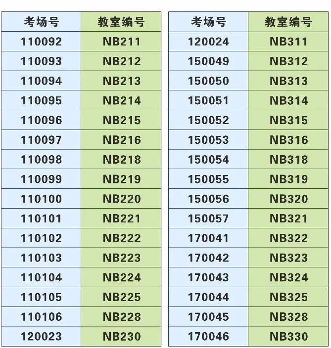考前温馨提醒 | 2026年成人高考明天开考,宁波考生收下这份指南!-第9张图片-四季读书网 考前温馨提醒 | 2026年成人高考明天开考,宁波考生收下这份指南!-第9张图片-四季读书网