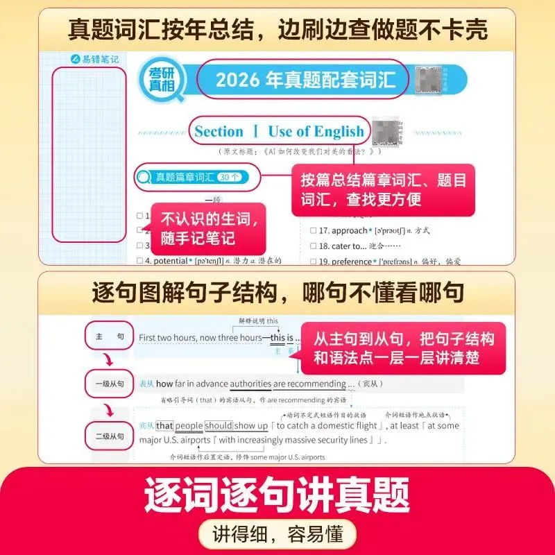 考研英语全周期备考规划:词汇积累与真题精读一体化学习方案-第4张图片-四季读书网