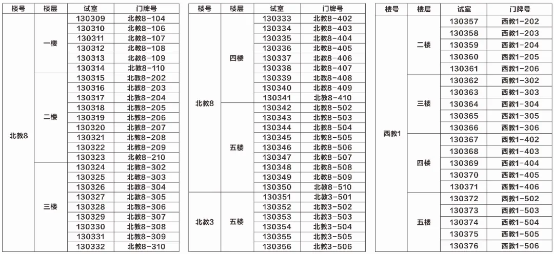 考前温馨提醒 | 2026年成人高考明天开考,宁波考生收下这份指南!-第11张图片-四季读书网 考前温馨提醒 | 2026年成人高考明天开考,宁波考生收下这份指南!-第11张图片-四季读书网