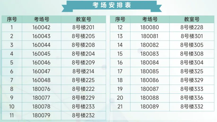 考前温馨提醒 | 2026年成人高考明天开考,宁波考生收下这份指南!-第12张图片-四季读书网 考前温馨提醒 | 2026年成人高考明天开考,宁波考生收下这份指南!-第12张图片-四季读书网