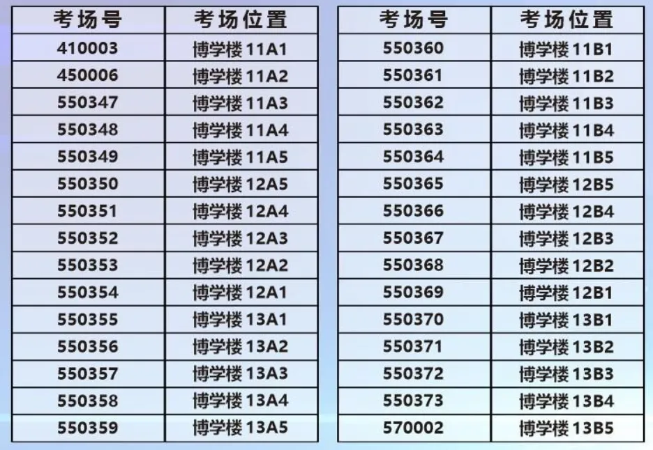 考前温馨提醒 | 2026年成人高考明天开考,宁波考生收下这份指南!-第14张图片-四季读书网 考前温馨提醒 | 2026年成人高考明天开考,宁波考生收下这份指南!-第14张图片-四季读书网