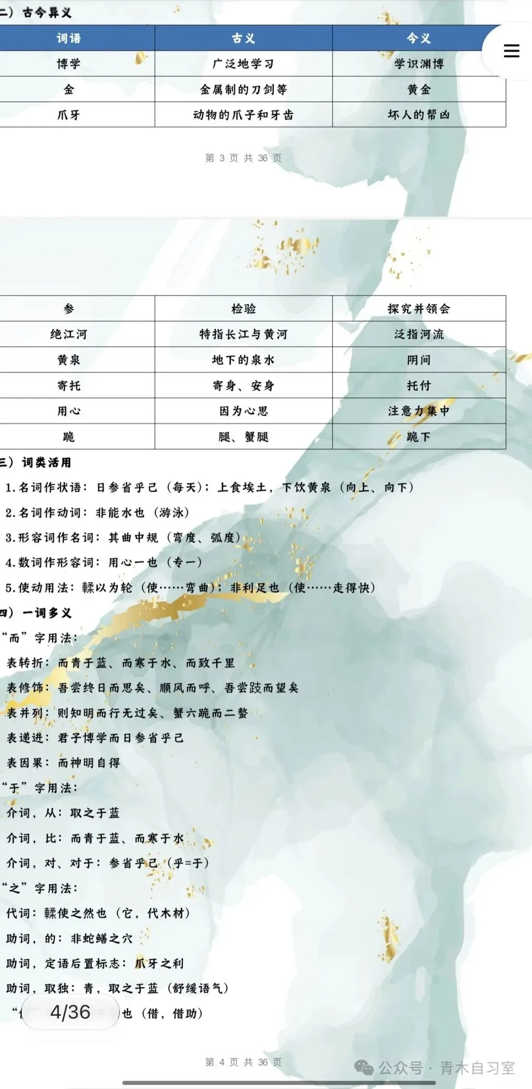 ‹2027年高考语文›一轮复习信息类文本阅读+文言文+散文阅读+小说阅读知识清单44个专题含解析(全国通用)全部word版文档文末有获取方式-第7张图片-四季读书网