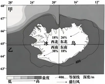 《历年高考真题官方解析》2026年高考地理:福建卷官方答案(可编辑,无水印)-第7张图片-四季读书网 《历年高考真题官方解析》2026年高考地理:福建卷官方答案(可编辑,无水印)-第7张图片-四季读书网
