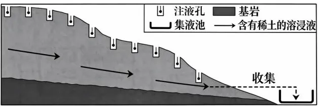 《历年高考真题官方解析》2026年高考地理:福建卷官方答案(可编辑,无水印)-第9张图片-四季读书网 《历年高考真题官方解析》2026年高考地理:福建卷官方答案(可编辑,无水印)-第9张图片-四季读书网