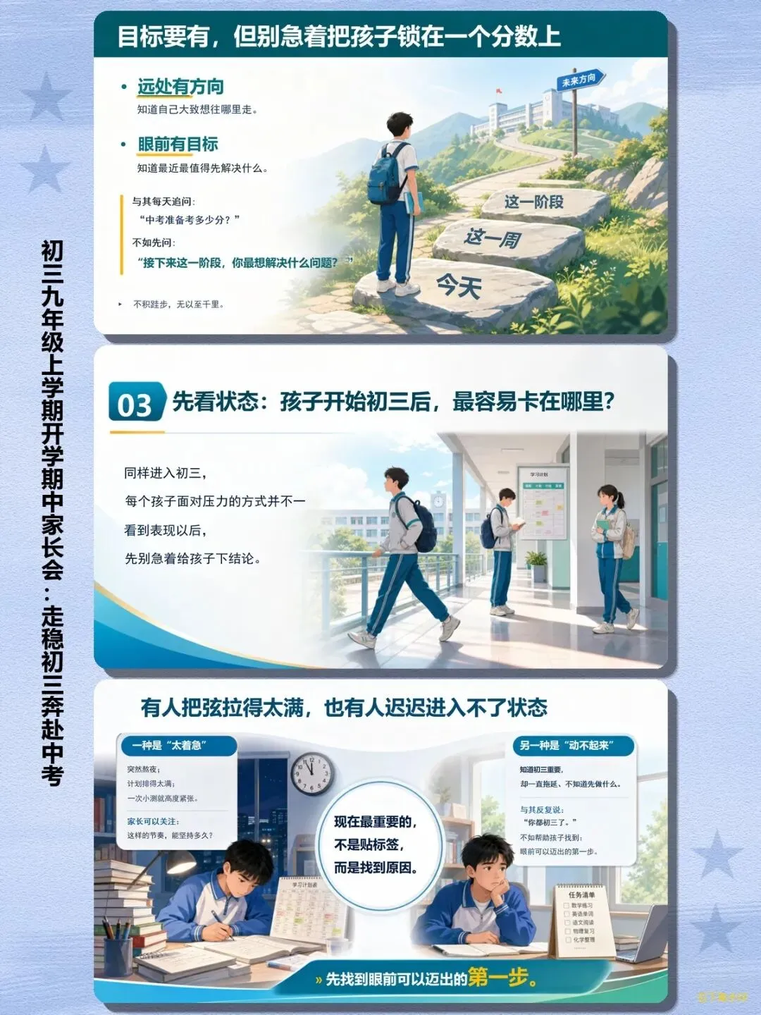 【家长会】初三上学期期中家长会《走稳初三奔赴中考》:初三全年时间轴+中考政策解读+情绪管理+家校分工全套方案-第11张图片-四季读书网