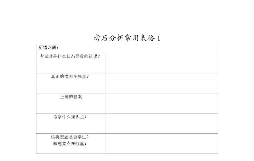你的分数都去哪里了?|月考/期中考后成绩分析班会,学生看完自己就坐不住了【PPT 课件+ 教案 + 分析表+反思】-第4张图片-四季读书网