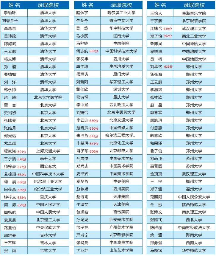 江涛学校2027届初三文化课集训班招生简章-第46张图片-四季读书网 江涛学校2027届初三文化课集训班招生简章-第46张图片-四季读书网