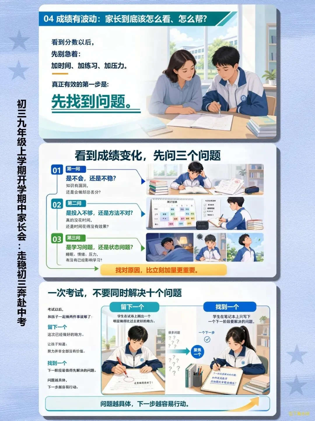 【家长会】初三上学期期中家长会《走稳初三奔赴中考》:初三全年时间轴+中考政策解读+情绪管理+家校分工全套方案-第15张图片-四季读书网