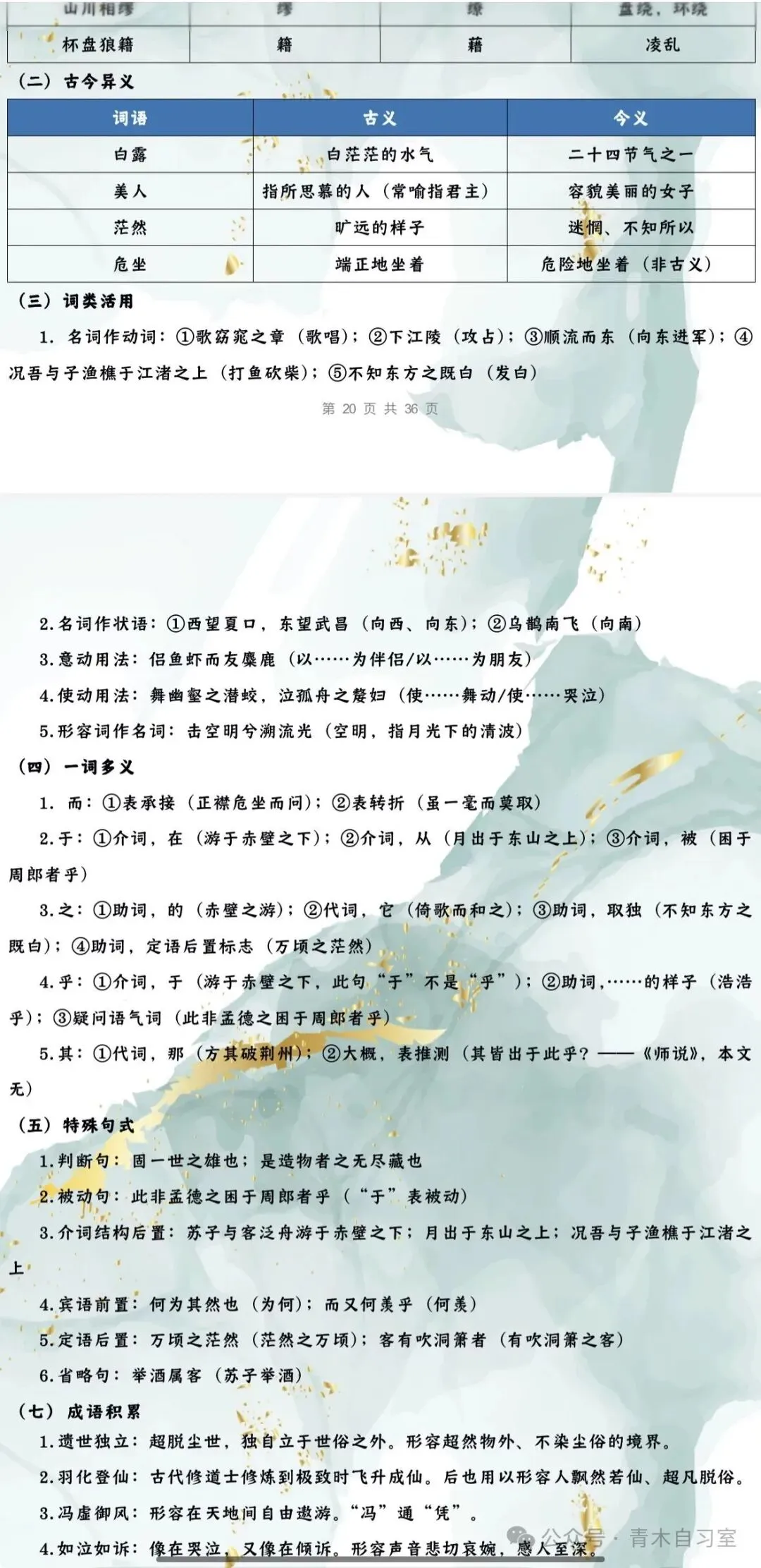 ‹2027年高考语文›一轮复习信息类文本阅读+文言文+散文阅读+小说阅读知识清单44个专题含解析(全国通用)全部word版文档文末有获取方式-第15张图片-四季读书网