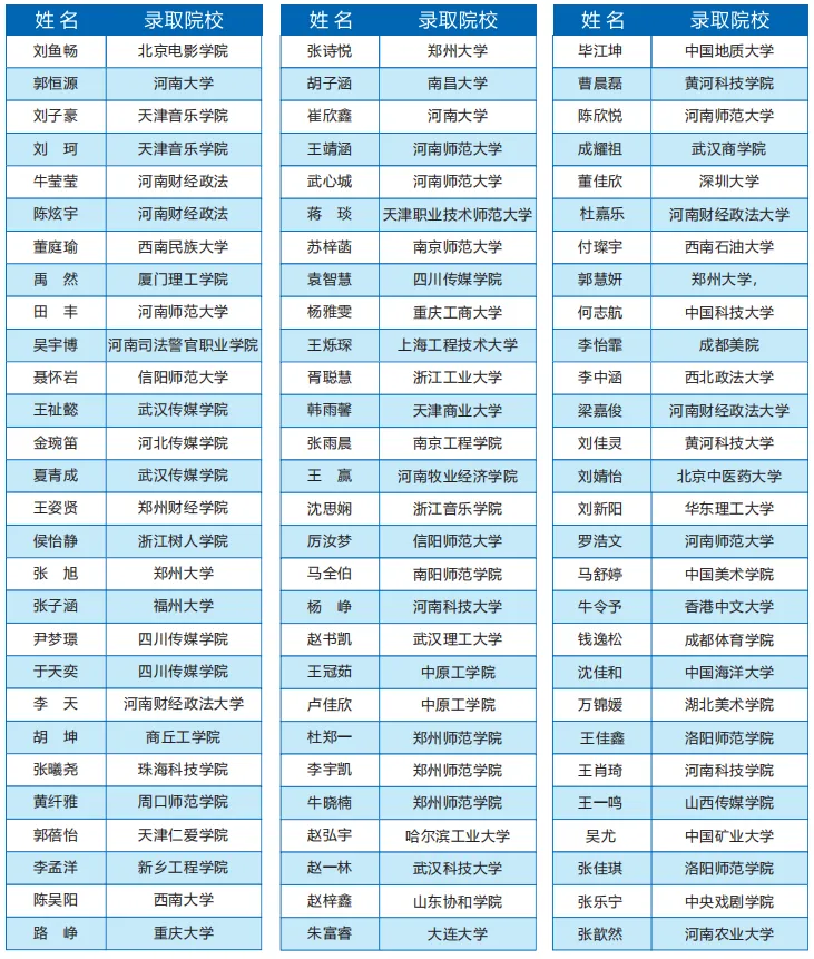 江涛学校2027届初三文化课集训班招生简章-第47张图片-四季读书网 江涛学校2027届初三文化课集训班招生简章-第47张图片-四季读书网