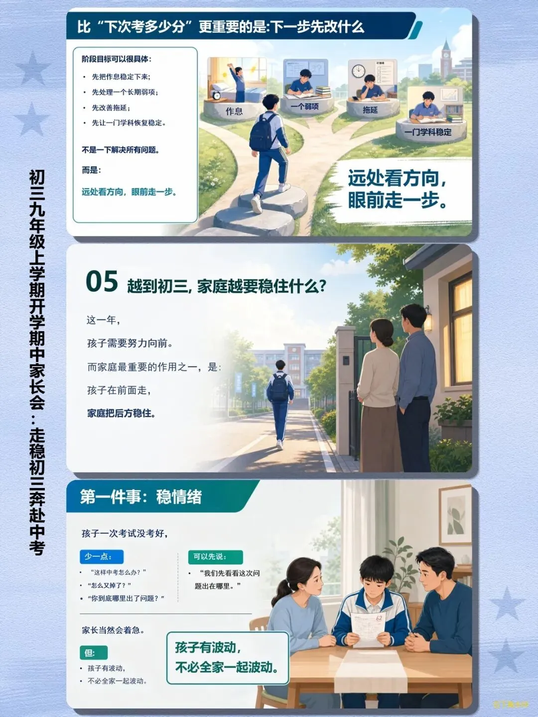 【家长会】初三上学期期中家长会《走稳初三奔赴中考》:初三全年时间轴+中考政策解读+情绪管理+家校分工全套方案-第17张图片-四季读书网