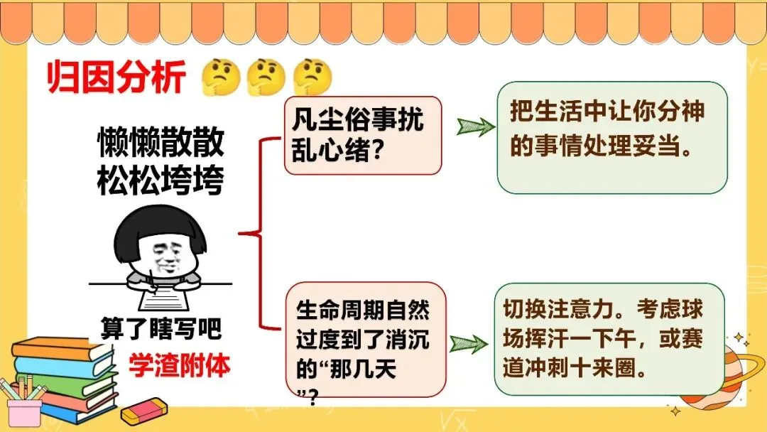 你的分数都去哪里了?|月考/期中考后成绩分析班会,学生看完自己就坐不住了【PPT 课件+ 教案 + 分析表+反思】-第12张图片-四季读书网