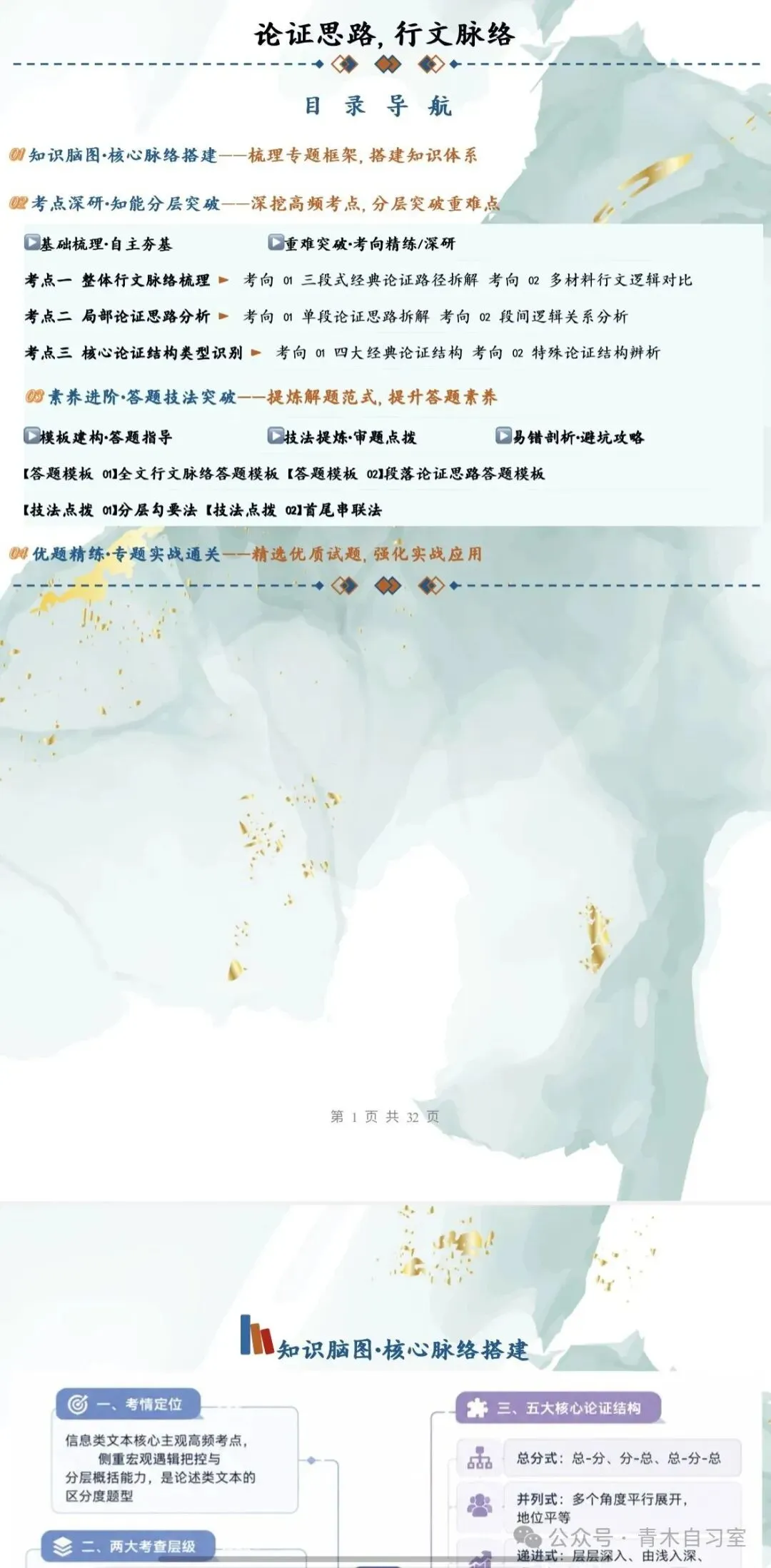 ‹2027年高考语文›一轮复习信息类文本阅读+文言文+散文阅读+小说阅读知识清单44个专题含解析(全国通用)全部word版文档文末有获取方式-第21张图片-四季读书网