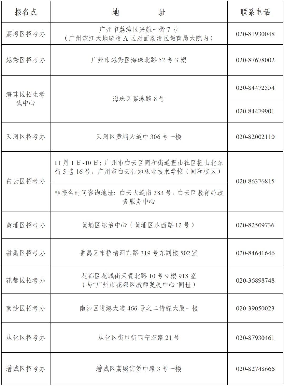 高考 | 广州市2027年普通高考报名问答(二)-第6张图片-四季读书网