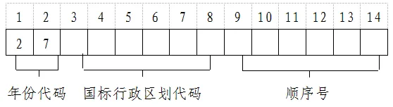 2027年上海高考大报名实施办法公布(下周一8点起网上报名)-第3张图片-四季读书网