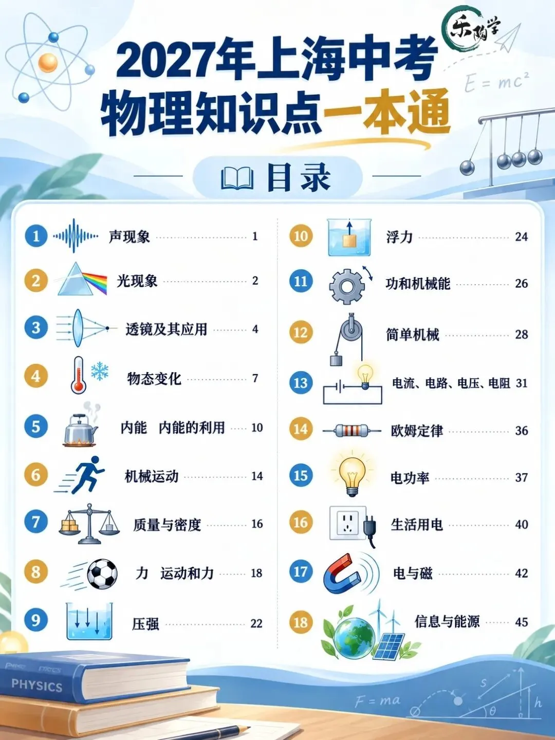 中考物理知识点太零碎?这份知识点一本通请收好!-第2张图片-四季读书网 中考物理知识点太零碎?这份知识点一本通请收好!-第2张图片-四季读书网
