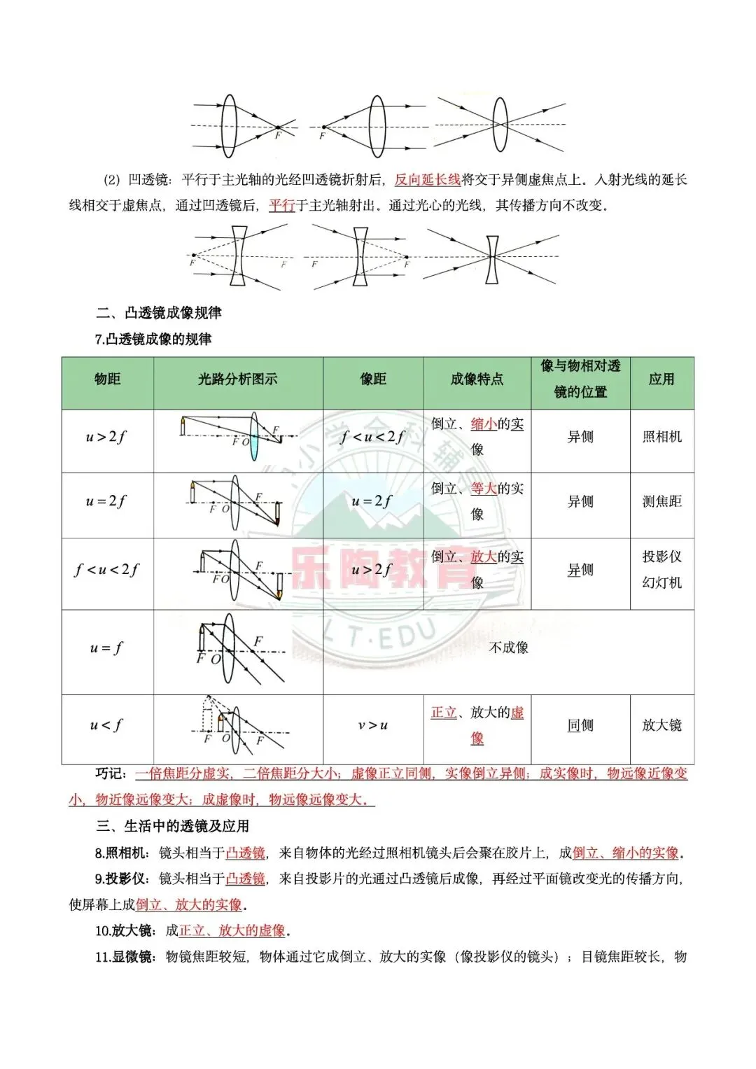 中考物理知识点太零碎?这份知识点一本通请收好!-第8张图片-四季读书网 中考物理知识点太零碎?这份知识点一本通请收好!-第8张图片-四季读书网