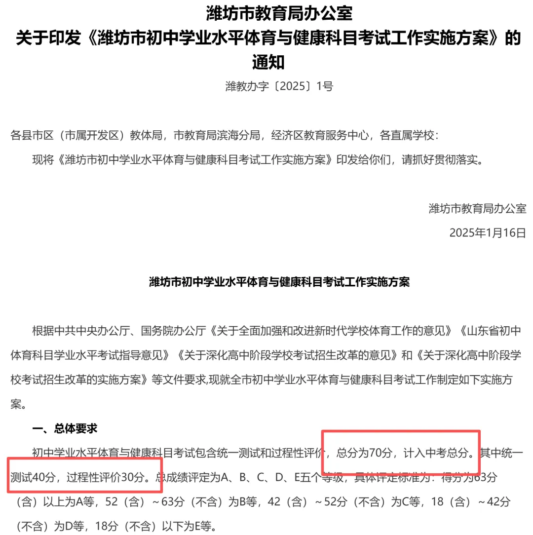 体育和语数外同分?中考体育100分,释放了什么信号-第3张图片-四季读书网 体育和语数外同分?中考体育100分,释放了什么信号-第3张图片-四季读书网