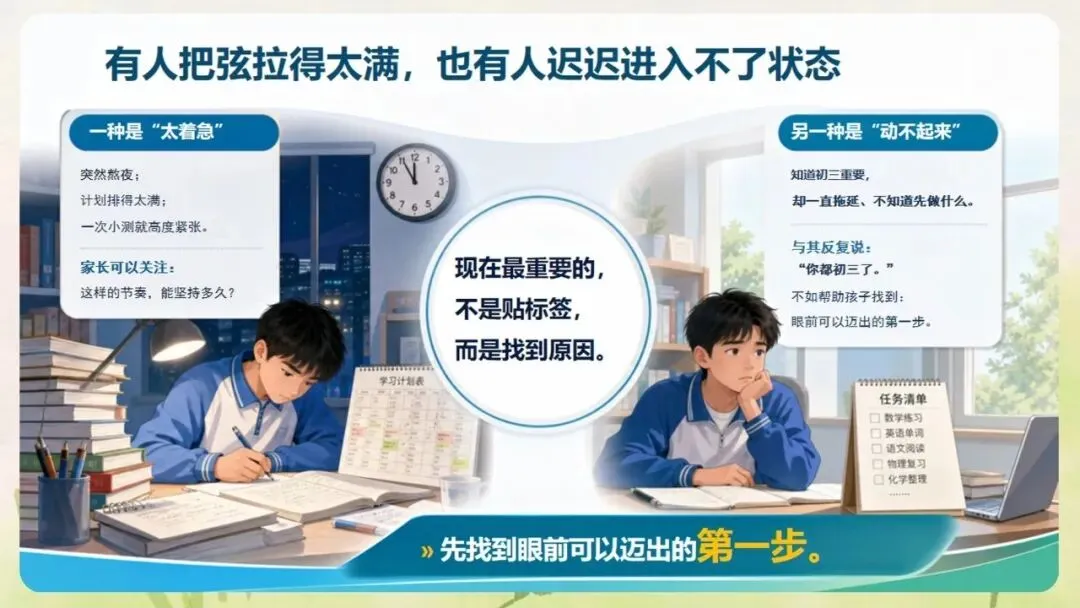 《初三九年级上学期开学期中家长会:走稳初三奔赴中考》PPT课件+发言稿,电子版可编辑修改-第17张图片-四季读书网 《初三九年级上学期开学期中家长会:走稳初三奔赴中考》PPT课件+发言稿,电子版可编辑修改-第17张图片-四季读书网