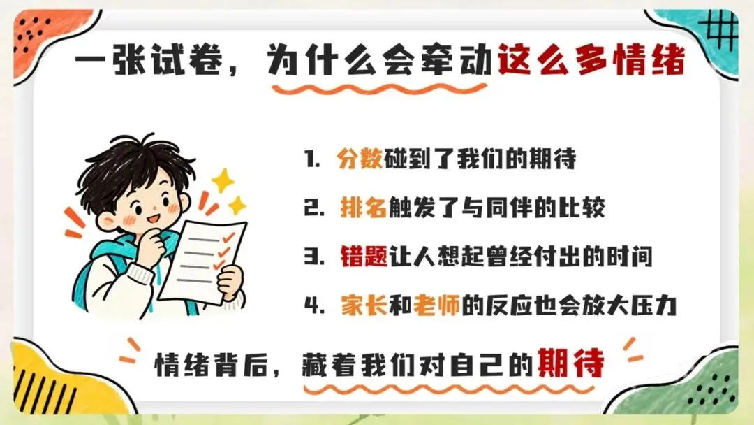 《月考期中考考后成绩分析班会:一次考试,一份成长说明书》PPT课件+教案,电子版可编辑修改-第7张图片-四季读书网 《月考期中考考后成绩分析班会:一次考试,一份成长说明书》PPT课件+教案,电子版可编辑修改-第7张图片-四季读书网