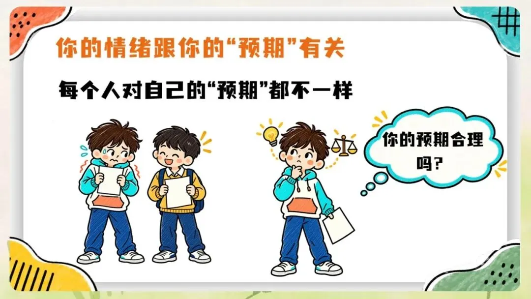 《月考期中考考后成绩分析班会:一次考试,一份成长说明书》PPT课件+教案,电子版可编辑修改-第9张图片-四季读书网 《月考期中考考后成绩分析班会:一次考试,一份成长说明书》PPT课件+教案,电子版可编辑修改-第9张图片-四季读书网