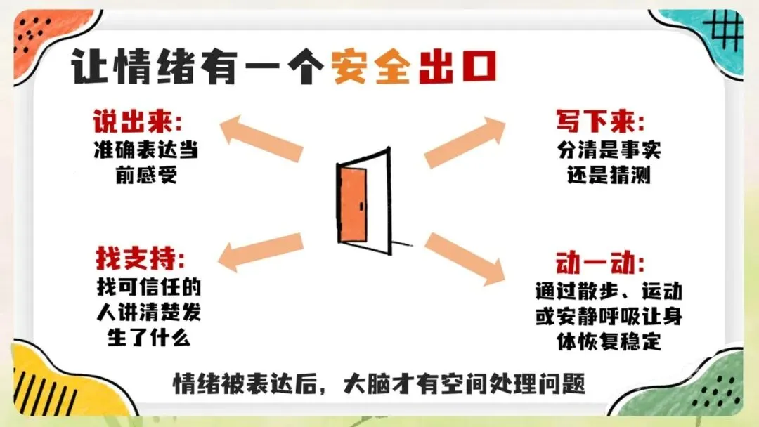 《月考期中考考后成绩分析班会:一次考试,一份成长说明书》PPT课件+教案,电子版可编辑修改-第13张图片-四季读书网 《月考期中考考后成绩分析班会:一次考试,一份成长说明书》PPT课件+教案,电子版可编辑修改-第13张图片-四季读书网