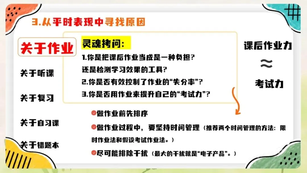 《月考期中考考后成绩分析班会:一次考试,一份成长说明书》PPT课件+教案,电子版可编辑修改-第26张图片-四季读书网 《月考期中考考后成绩分析班会:一次考试,一份成长说明书》PPT课件+教案,电子版可编辑修改-第26张图片-四季读书网
