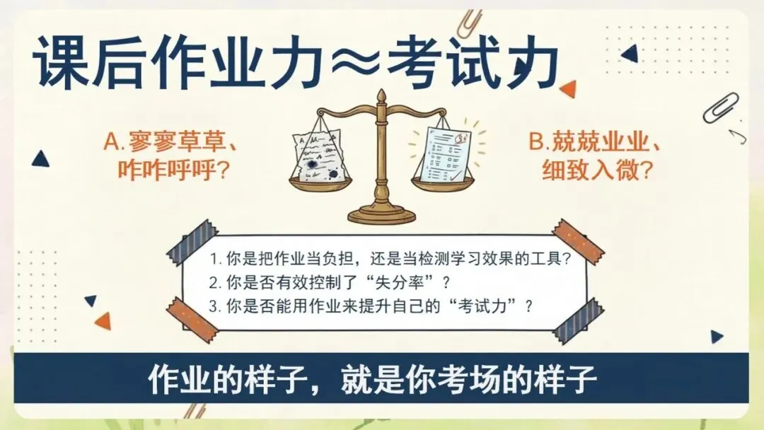 《月考期中考考后成绩分析班会:把失分拆成可以改的动作》PPT课件+教案,电子版可编辑修改-第10张图片-四季读书网 《月考期中考考后成绩分析班会:把失分拆成可以改的动作》PPT课件+教案,电子版可编辑修改-第10张图片-四季读书网