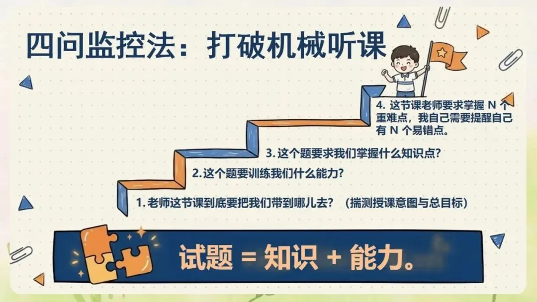 《月考期中考考后成绩分析班会:把失分拆成可以改的动作》PPT课件+教案,电子版可编辑修改-第16张图片-四季读书网 《月考期中考考后成绩分析班会:把失分拆成可以改的动作》PPT课件+教案,电子版可编辑修改-第16张图片-四季读书网