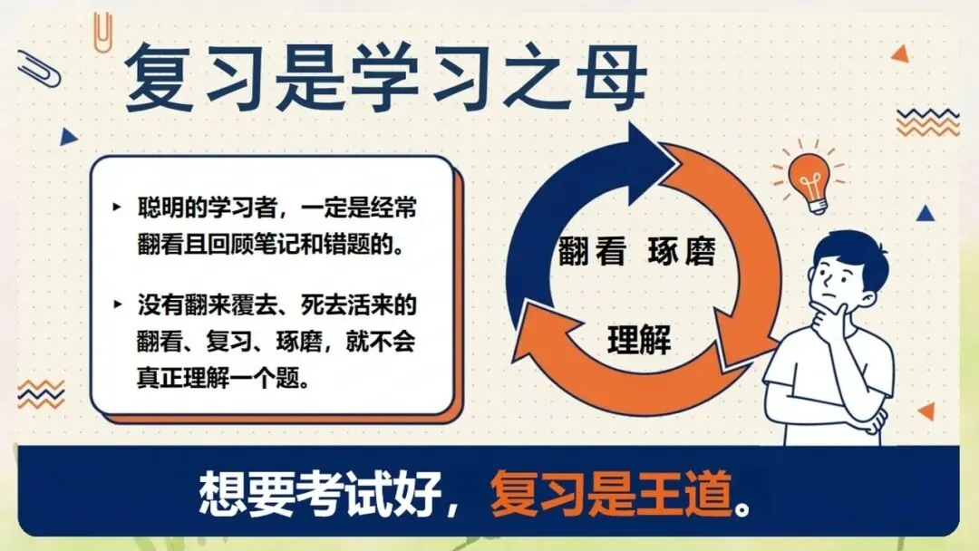 《月考期中考考后成绩分析班会:把失分拆成可以改的动作》PPT课件+教案,电子版可编辑修改-第19张图片-四季读书网 《月考期中考考后成绩分析班会:把失分拆成可以改的动作》PPT课件+教案,电子版可编辑修改-第19张图片-四季读书网