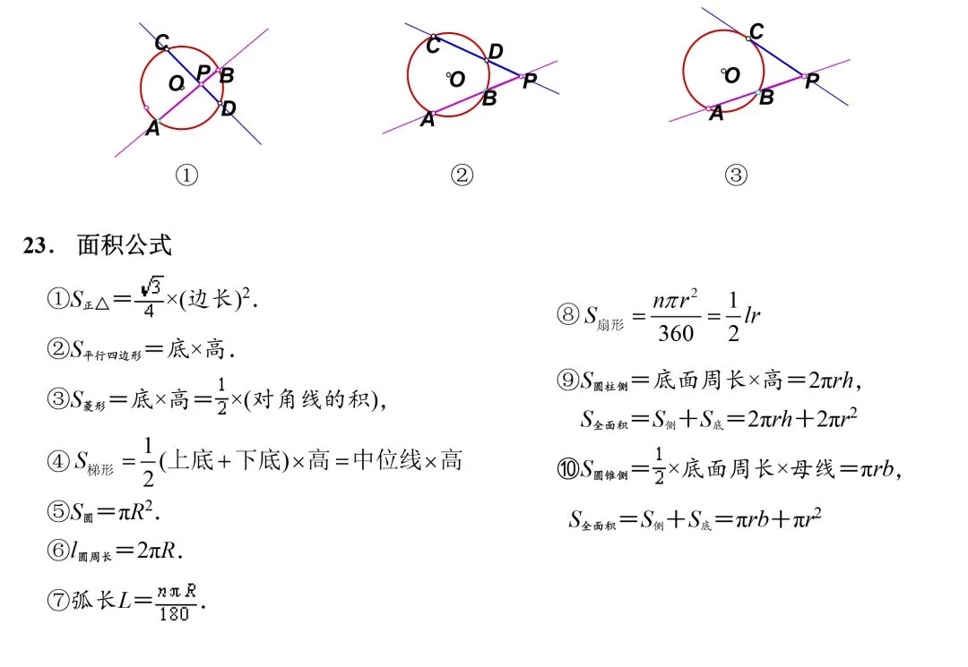 中考常考数学公式及口诀,啃透考试多拿分!-第10张图片-四季读书网
