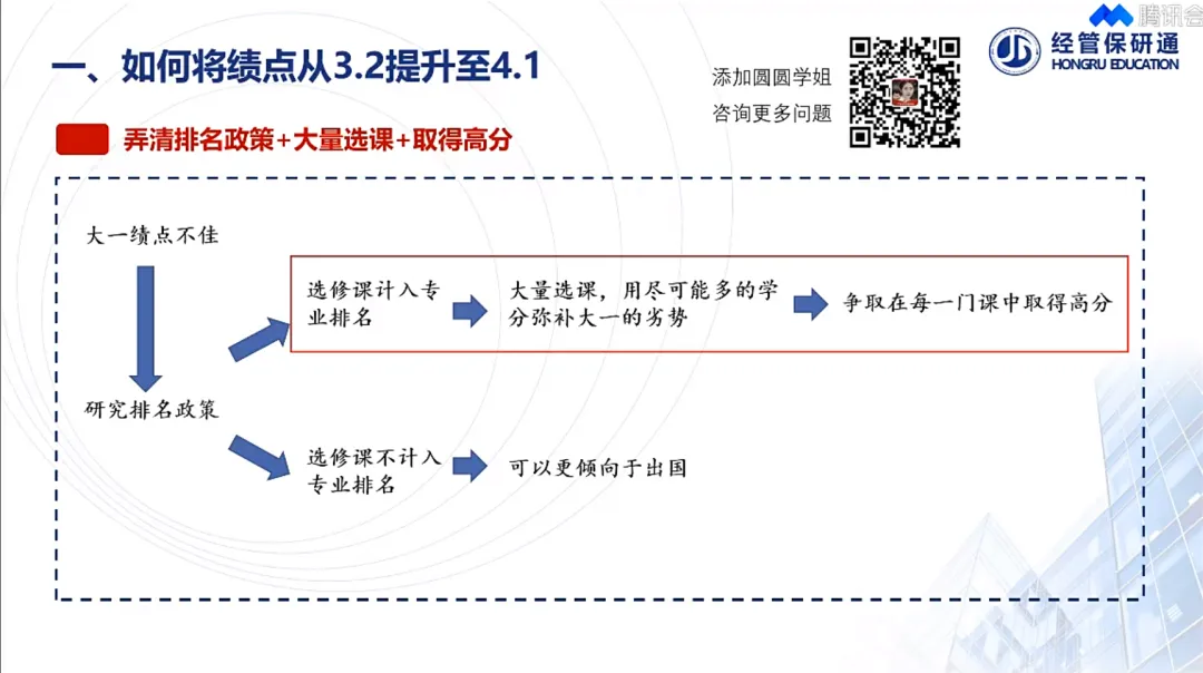 【期中期末真题】上财+央财+贸大期末真题资料.zip-第28张图片-四季读书网 【期中期末真题】上财+央财+贸大期末真题资料.zip-第28张图片-四季读书网
