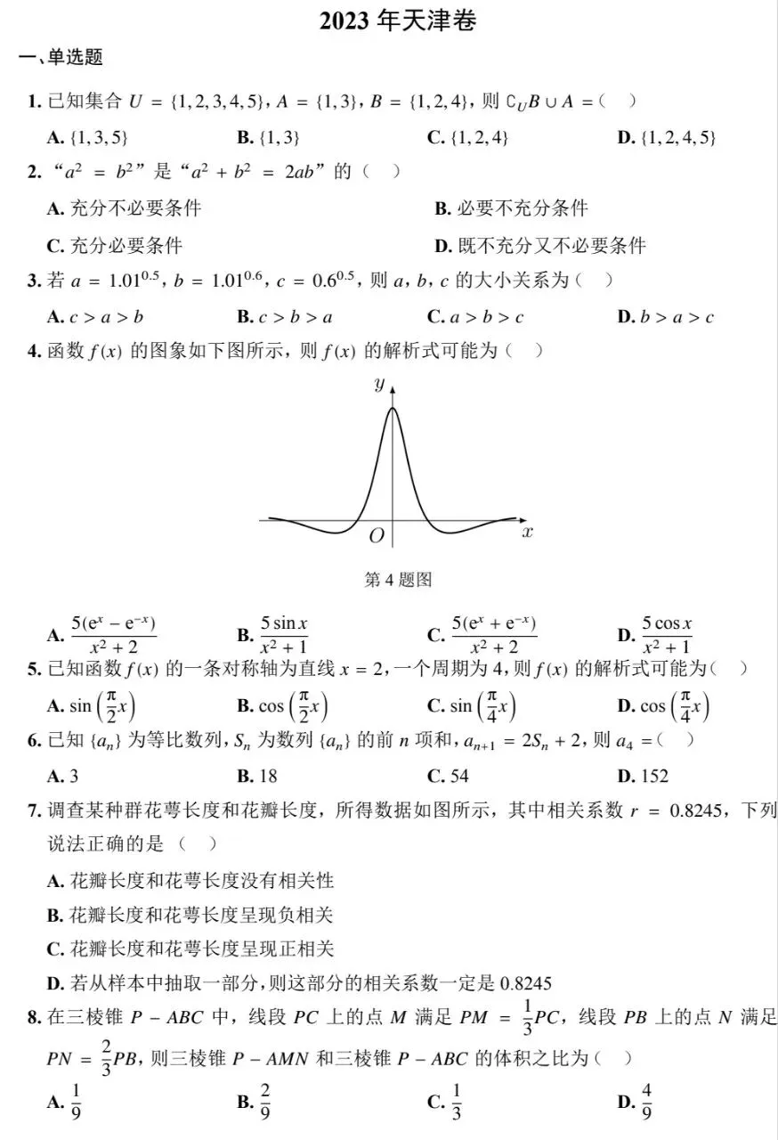 【刘芳芳工作室】2023年高考真题天津卷-第1张图片-四季读书网 【刘芳芳工作室】2023年高考真题天津卷-第1张图片-四季读书网