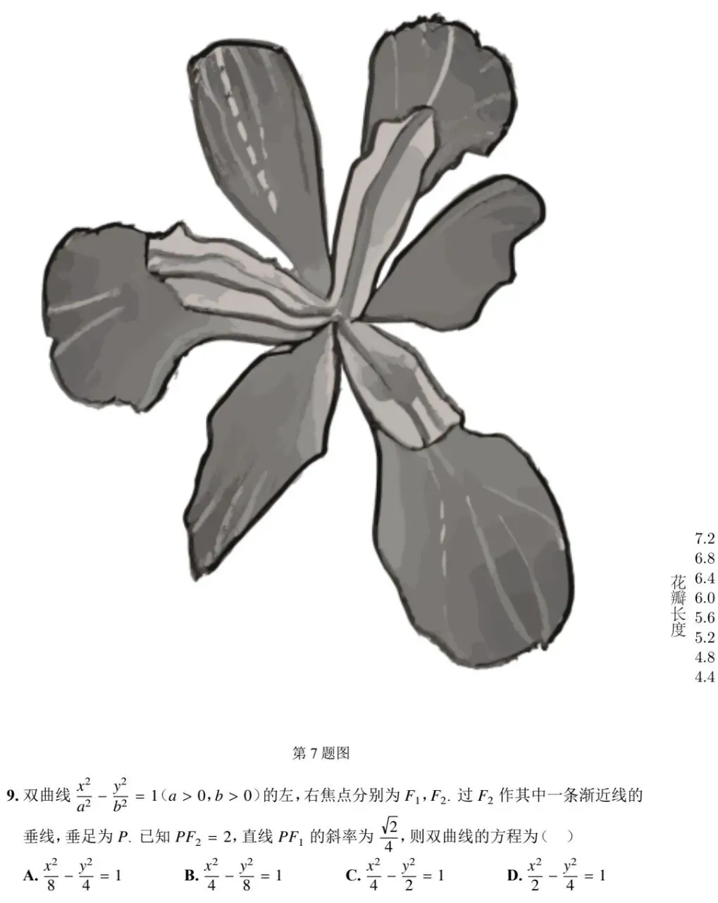 【刘芳芳工作室】2023年高考真题天津卷-第2张图片-四季读书网 【刘芳芳工作室】2023年高考真题天津卷-第2张图片-四季读书网